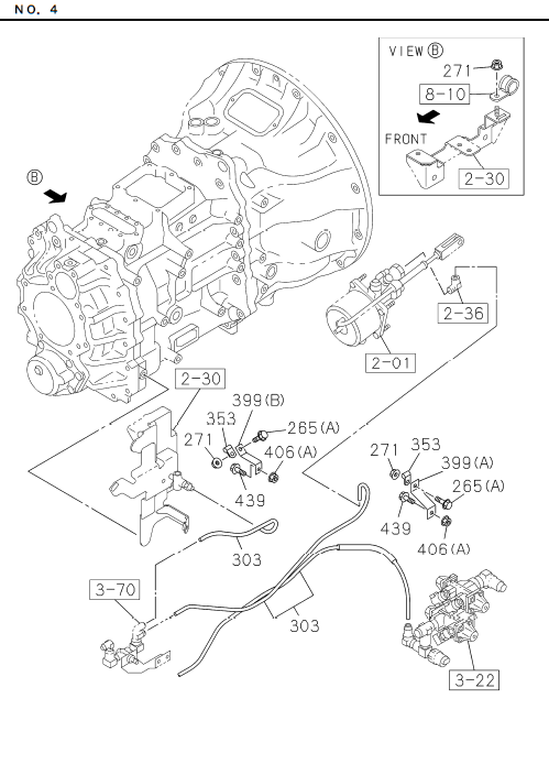 Partial Engine